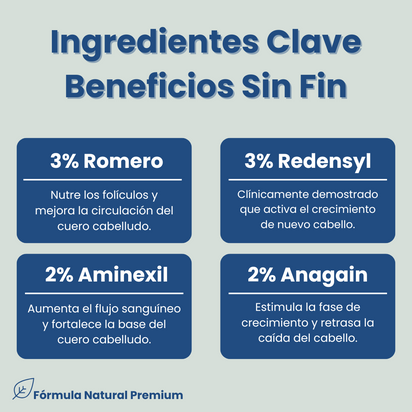 Bornin™ - Suero para el crecimiento del cabello