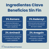 Bornin™ - Suero para el crecimiento del cabello